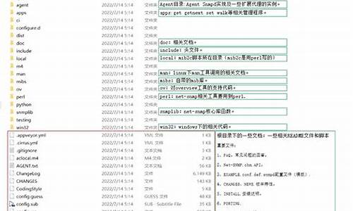 snmp 系统 源码